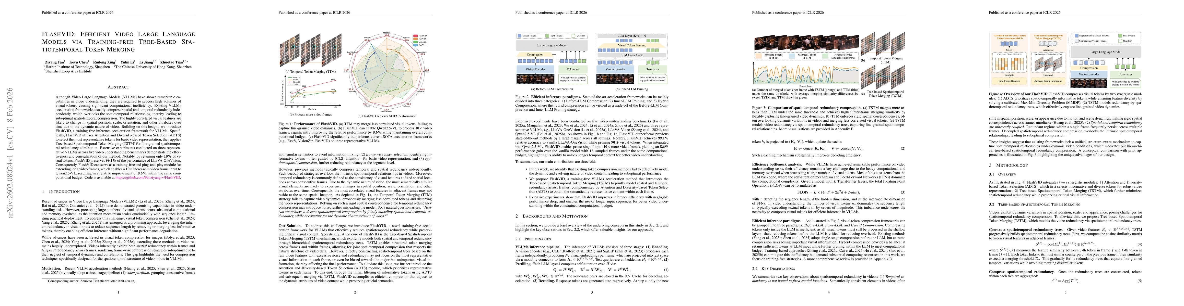 Thumbnail for FlashVID: Efficient Video Large Language Models via Training-free Tree-based Spatiotemporal Token Merging