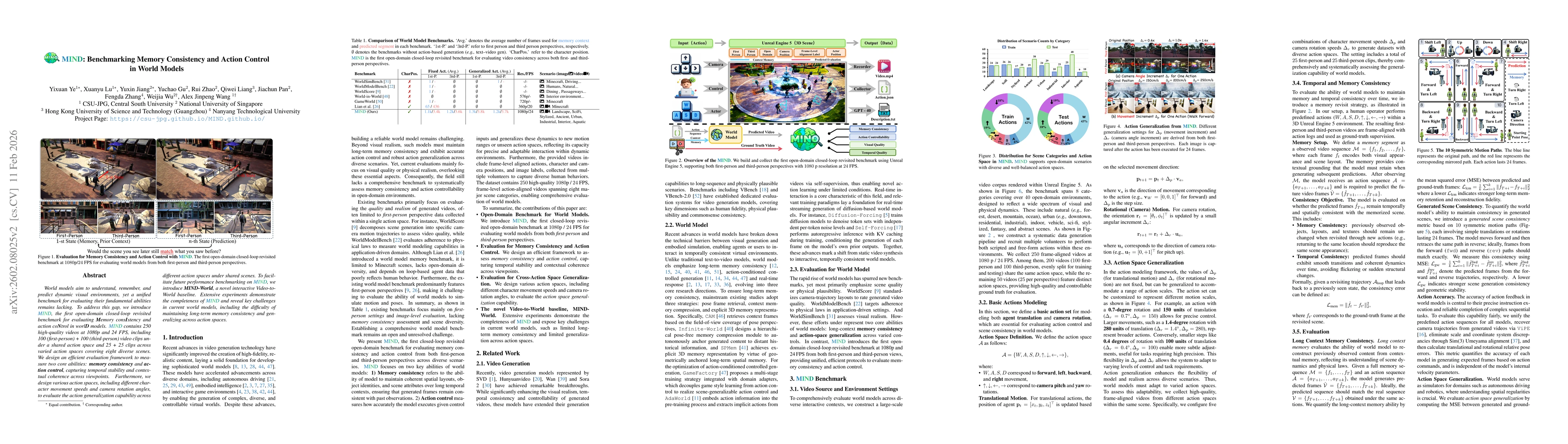 Thumbnail for MIND: Benchmarking Memory Consistency and Action Control in World Models