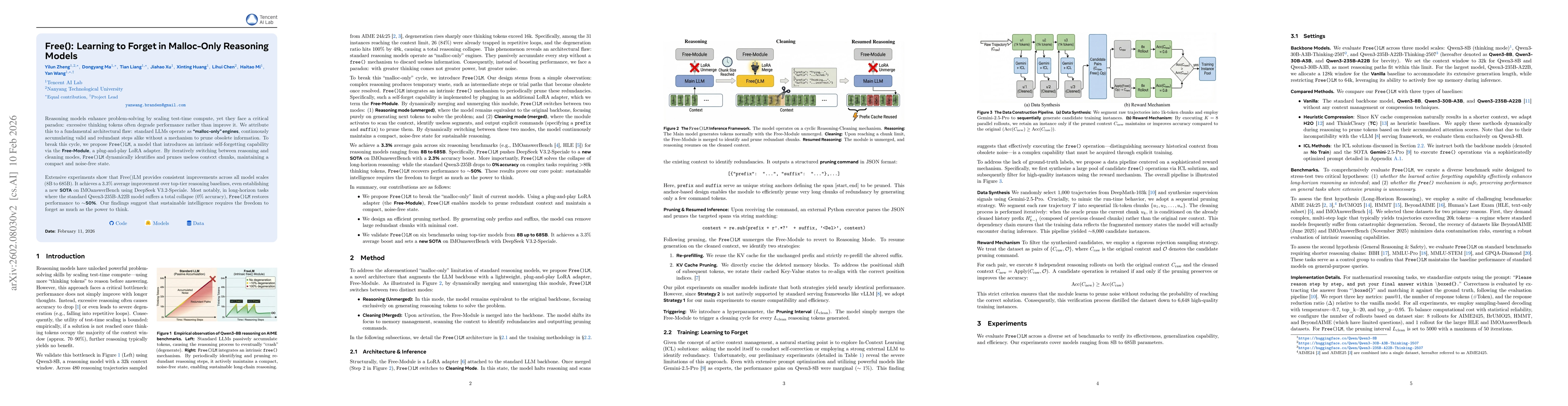 Thumbnail for Free(): Learning to Forget in Malloc-Only Reasoning Models