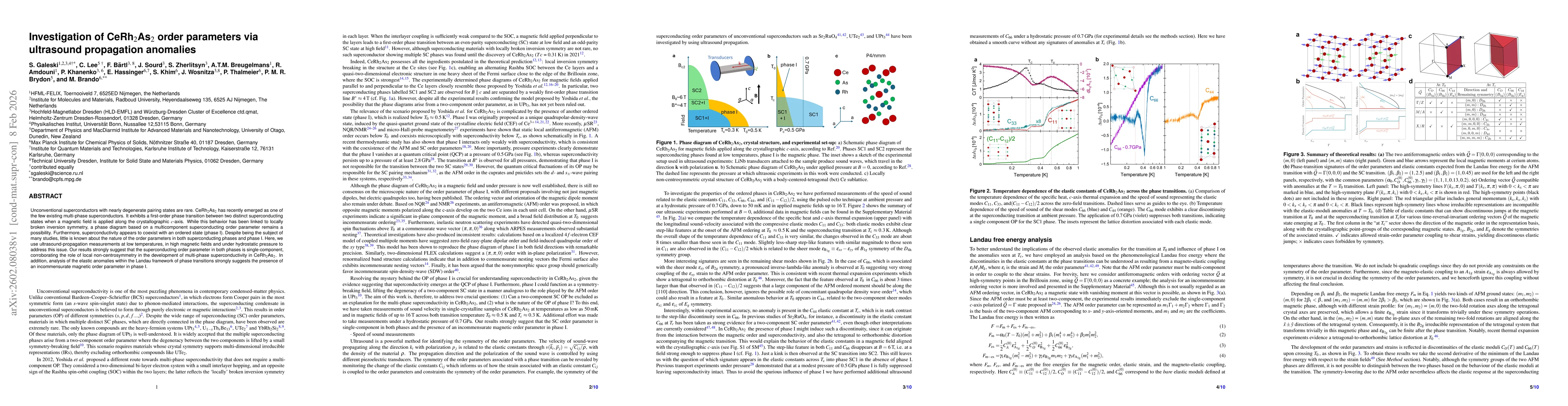 Thumbnail for Investigation of CeRh$_2$As$_2$ order parameters via ultrasound propagation anomalies