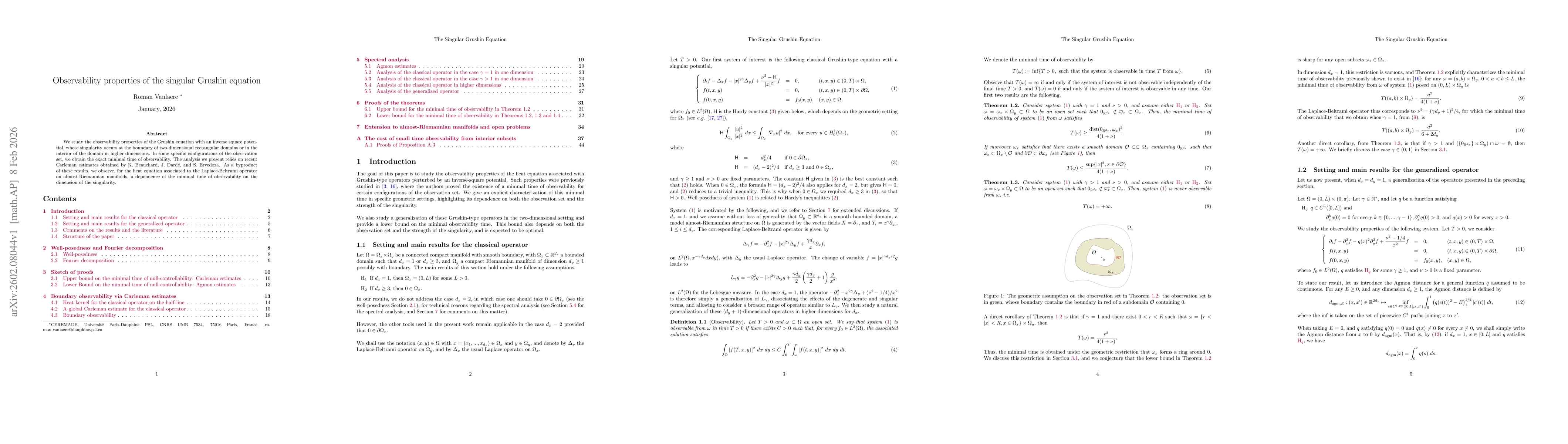 Thumbnail for Observability properties of the singular Grushin equation