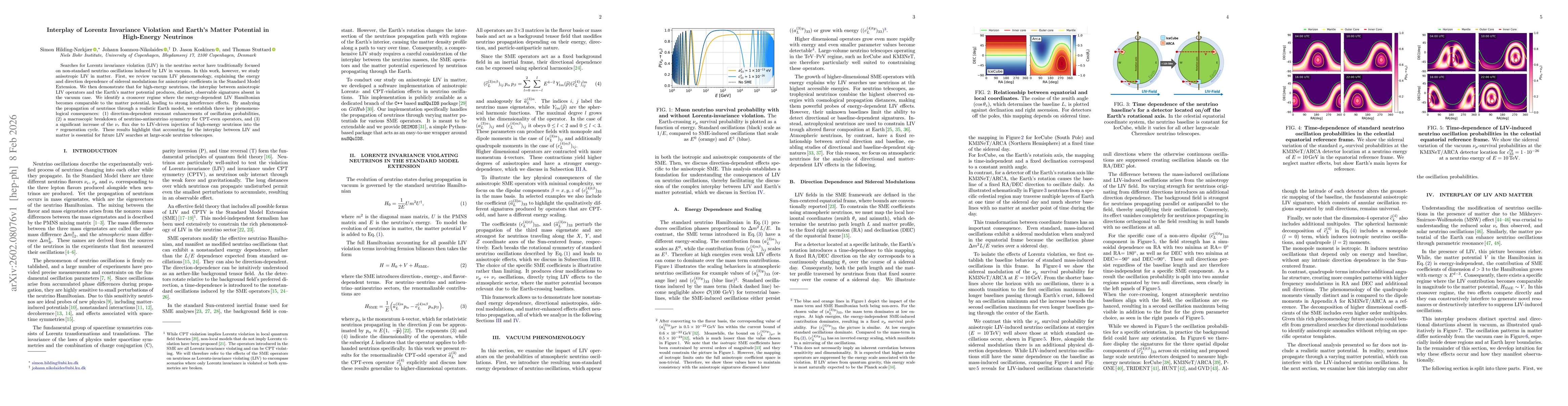 Thumbnail for Interplay of Lorentz Invariance Violation and Earth's Matter Potential in High-Energy Neutrinos