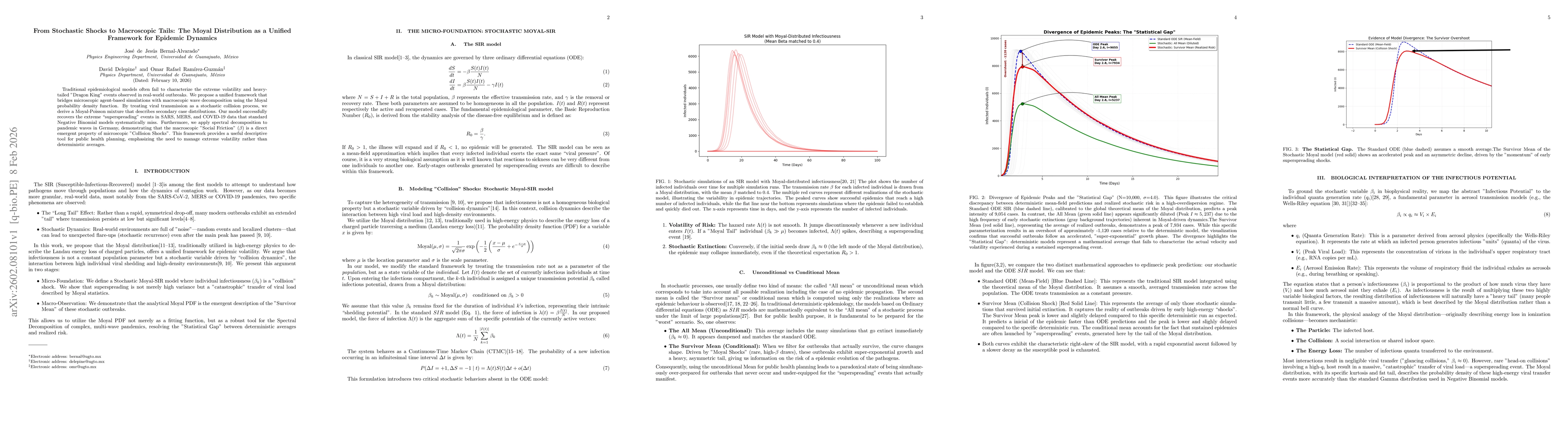 Thumbnail for From Stochastic Shocks to Macroscopic Tails: The Moyal Distribution as a Unified Framework for Epidemic Dynamics