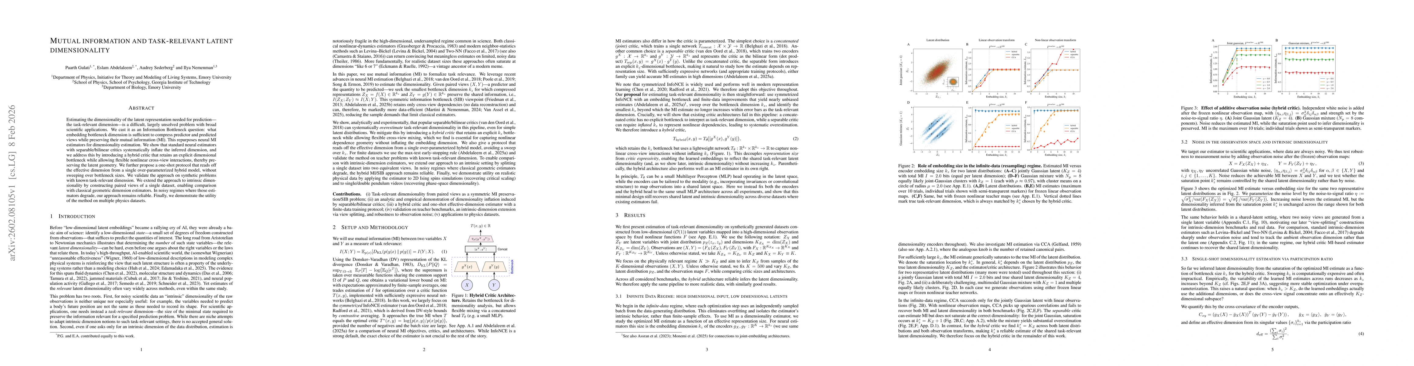 Thumbnail for Mutual information and task-relevant latent dimensionality