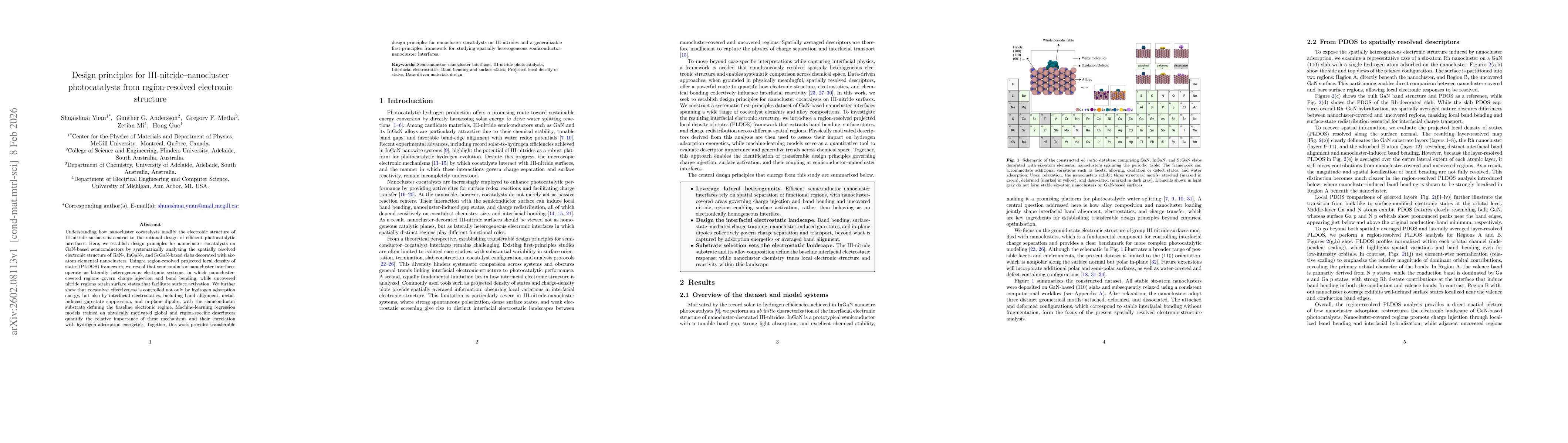 Thumbnail for Design principles for III-nitride-nanocluster photocatalysts from region-resolved electronic structure