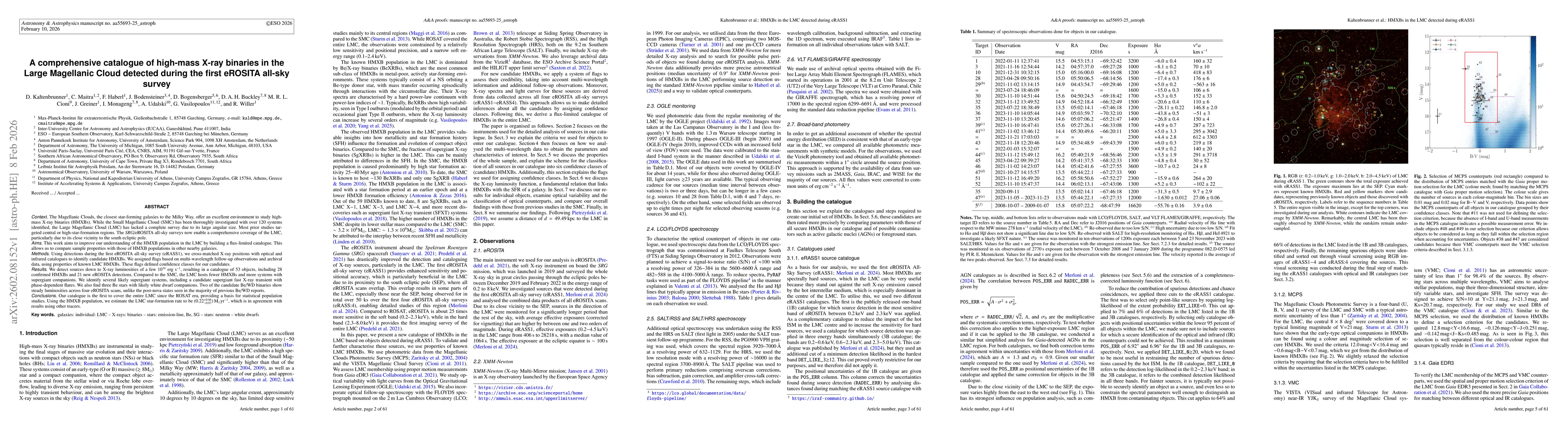 Thumbnail for A comprehensive catalogue of high-mass X-ray binaries in the Large Magellanic Cloud detected during the first eROSITA all-sky survey