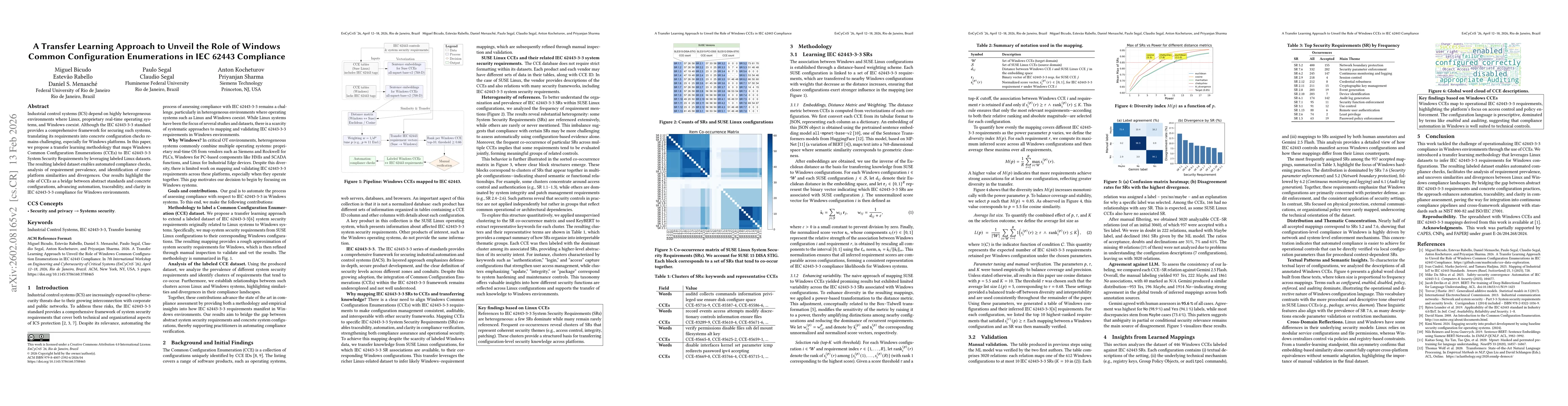 Thumbnail for A Transfer Learning Approach to Unveil the Role of Windows Common Configuration Enumerations in IEC 62443 Compliance