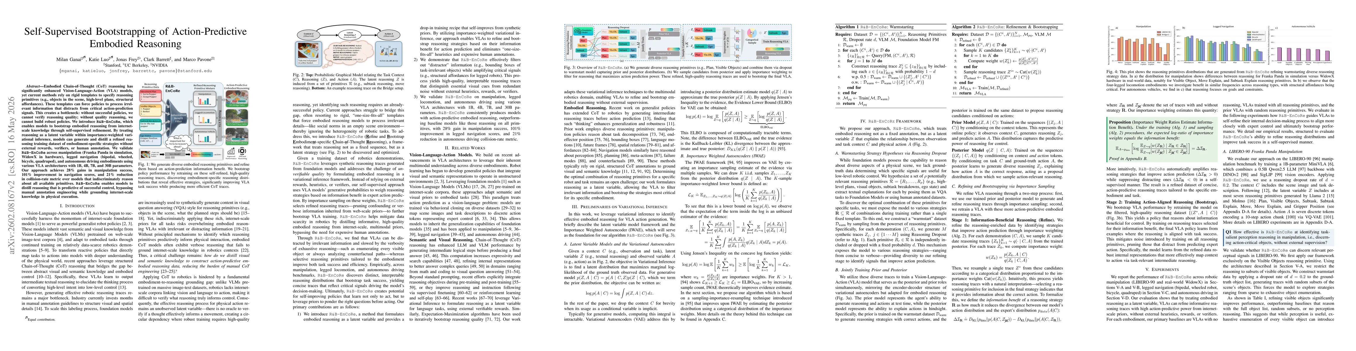 Thumbnail for Self-Supervised Bootstrapping of Action-Predictive Embodied Reasoning