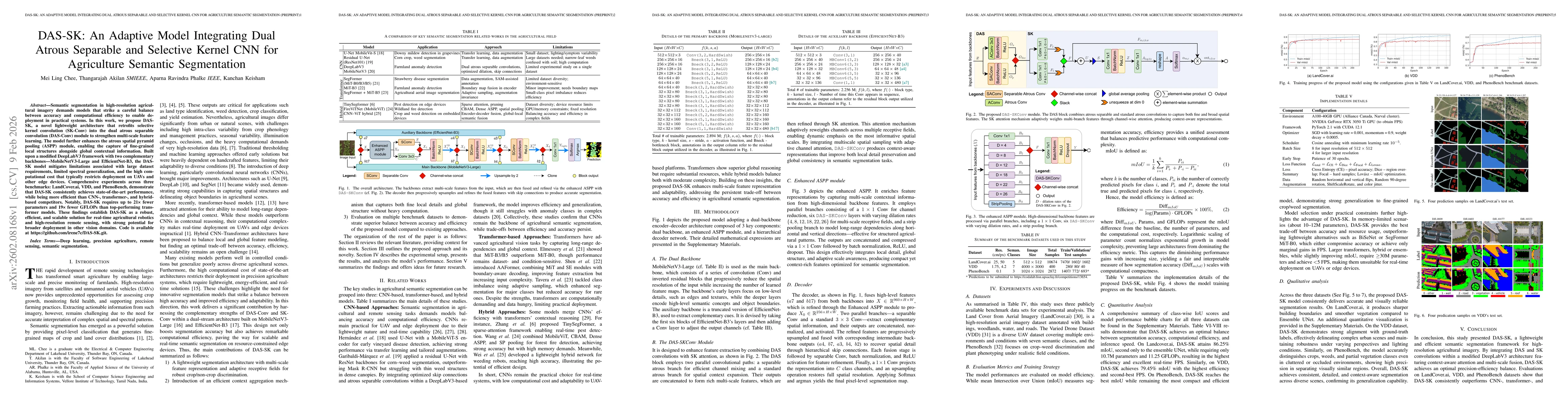 Thumbnail for DAS-SK: An Adaptive Model Integrating Dual Atrous Separable and Selective Kernel CNN for Agriculture Semantic Segmentation