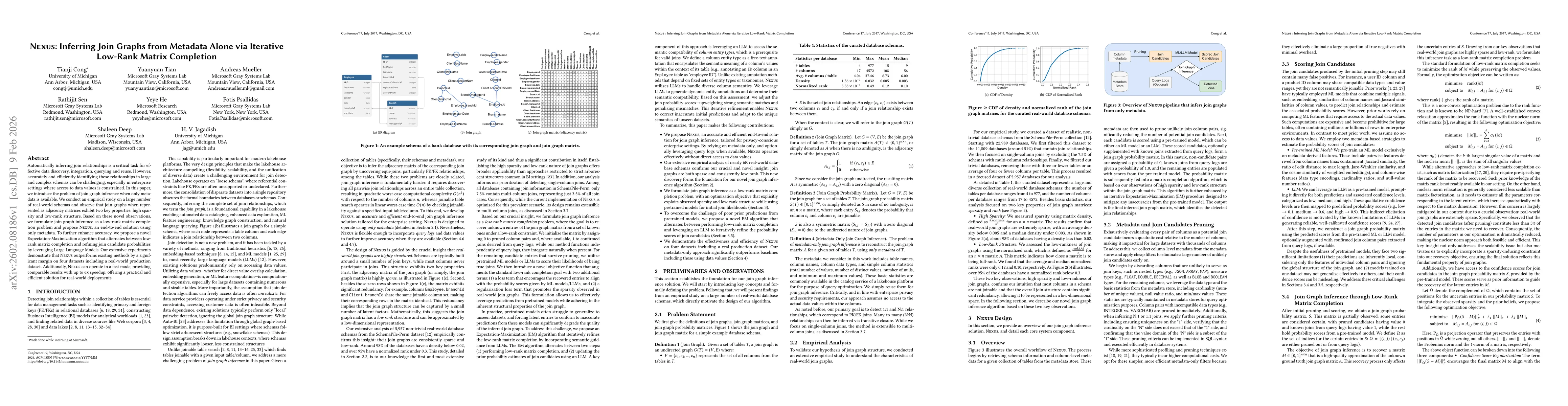 Thumbnail for Nexus: Inferring Join Graphs from Metadata Alone via Iterative Low-Rank Matrix Completion