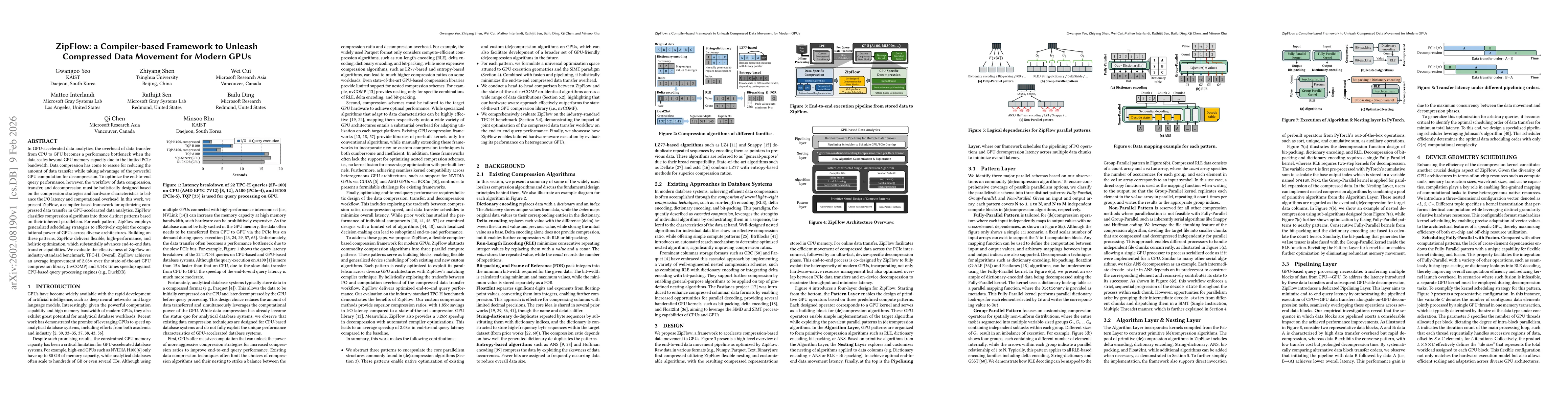 Thumbnail for ZipFlow: a Compiler-based Framework to Unleash Compressed Data Movement for Modern GPUs