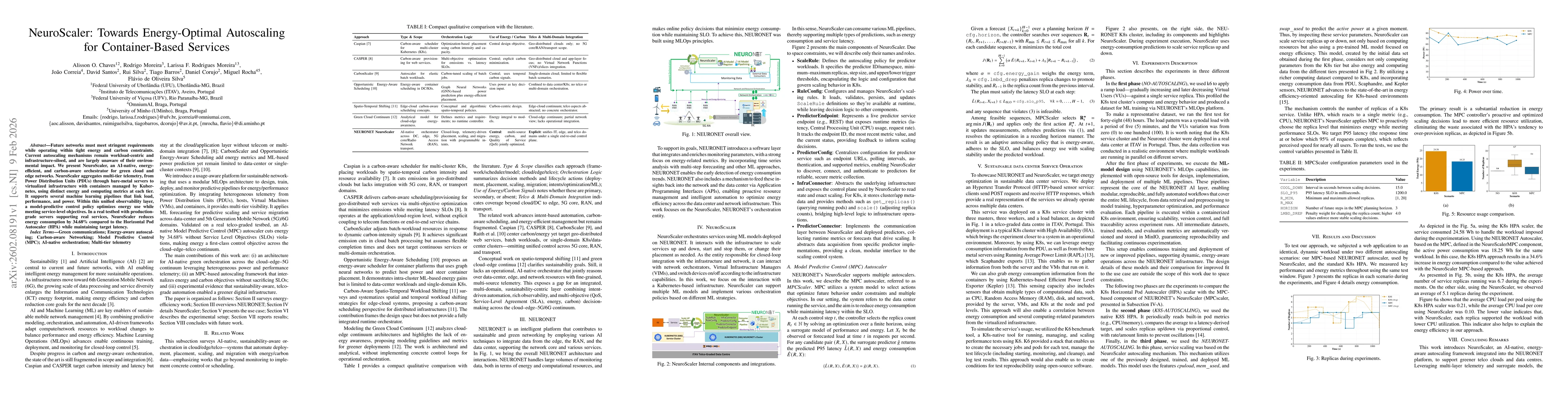 Thumbnail for NeuroScaler: Towards Energy-Optimal Autoscaling for Container-Based Services