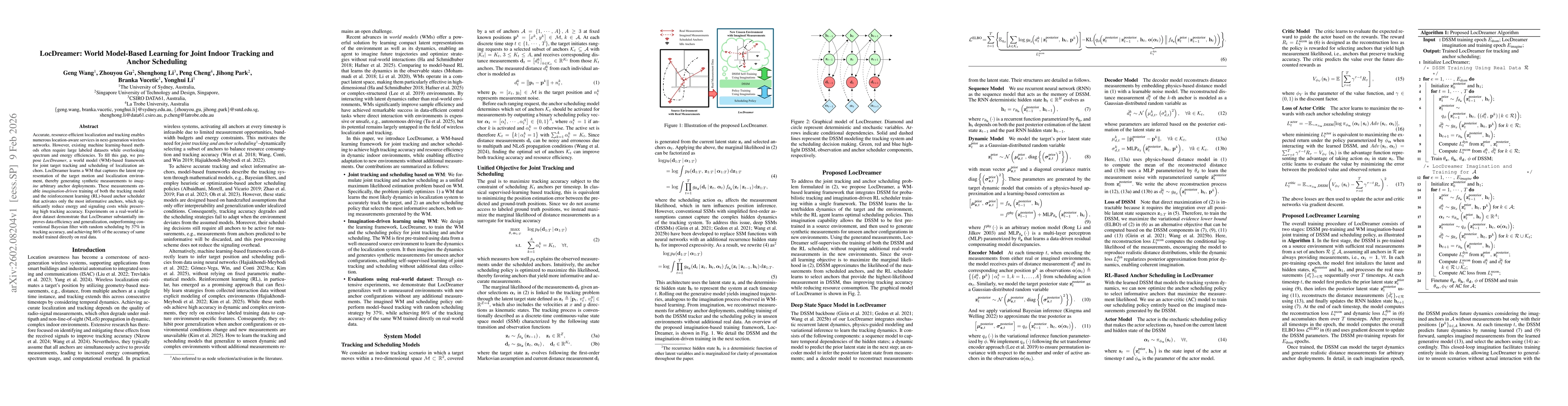 Thumbnail for LocDreamer: World Model-Based Learning for Joint Indoor Tracking and Anchor Scheduling