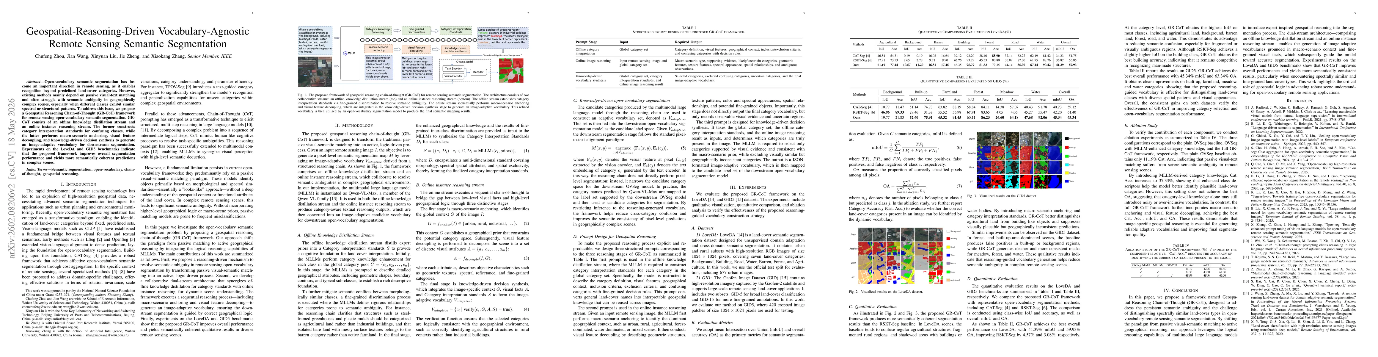 Thumbnail for Geospatial-Reasoning-Driven Vocabulary-Agnostic Remote Sensing Semantic Segmentation