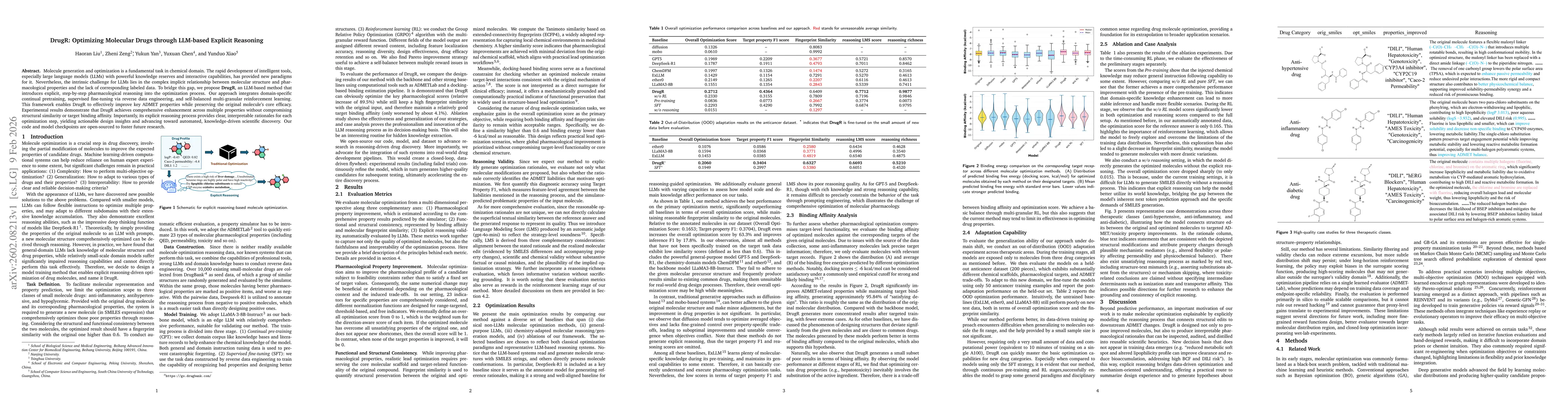 Thumbnail for DrugR: Optimizing Molecular Drugs through LLM-based Explicit Reasoning