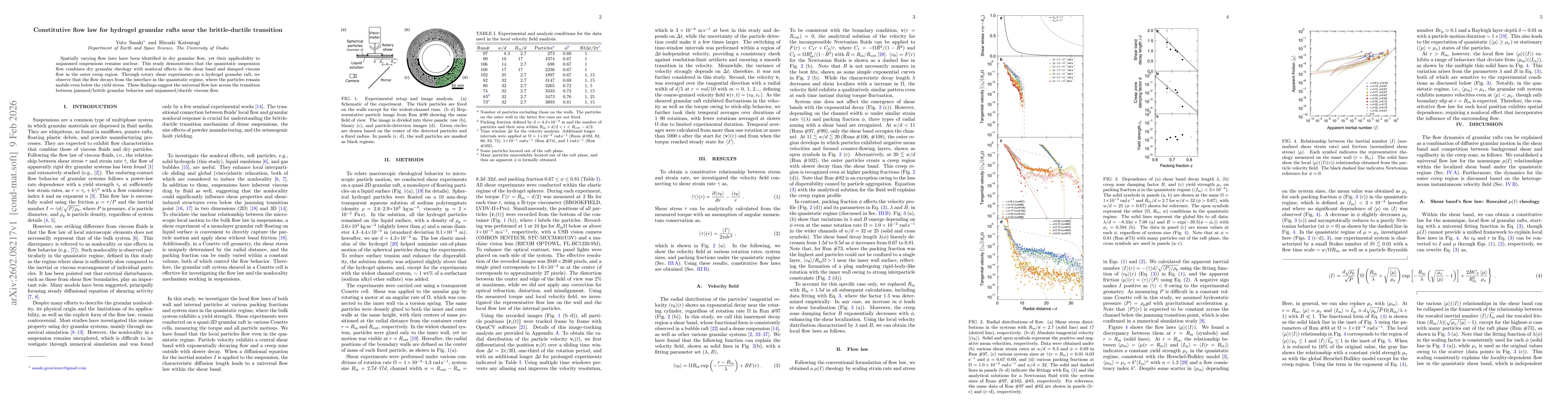 Thumbnail for Constitutive flow law for hydrogel granular rafts near the brittle-ductile transition