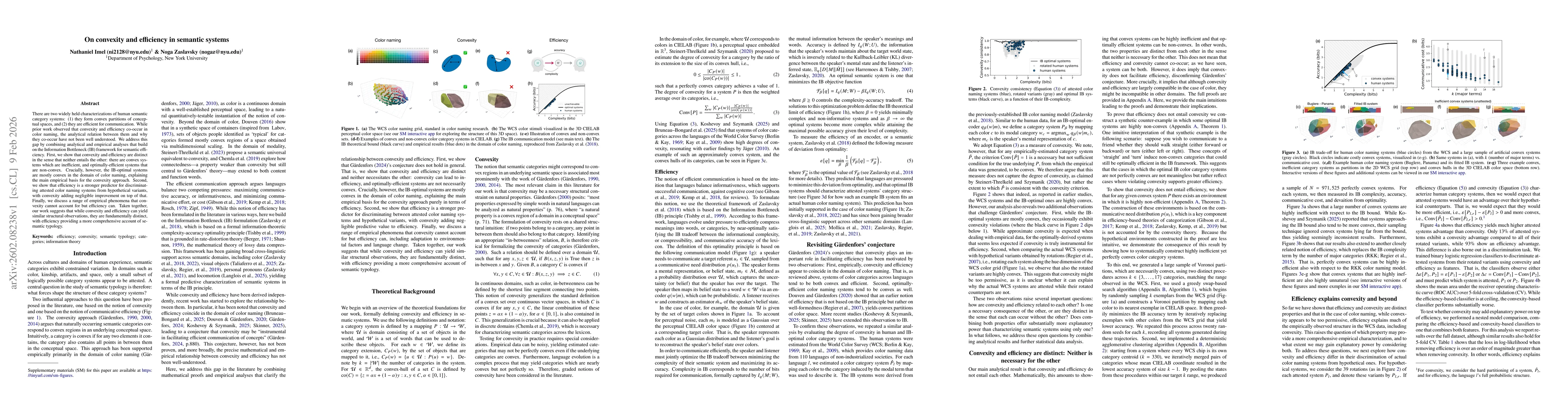 Thumbnail for On convexity and efficiency in semantic systems