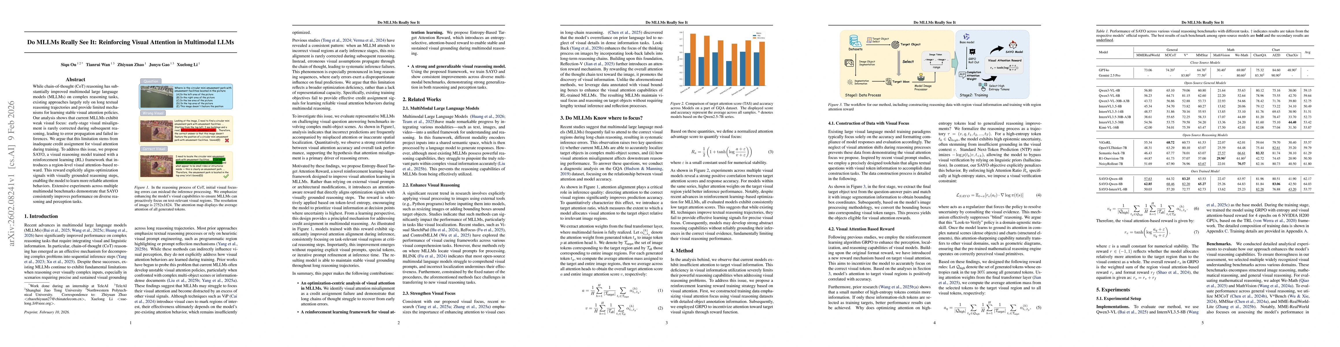 Thumbnail for Do MLLMs Really See It: Reinforcing Visual Attention in Multimodal LLMs