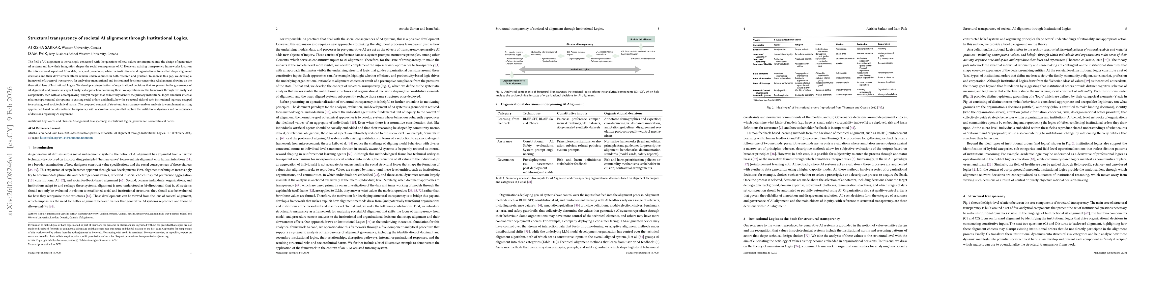 Thumbnail for Structural transparency of societal AI alignment through Institutional Logics