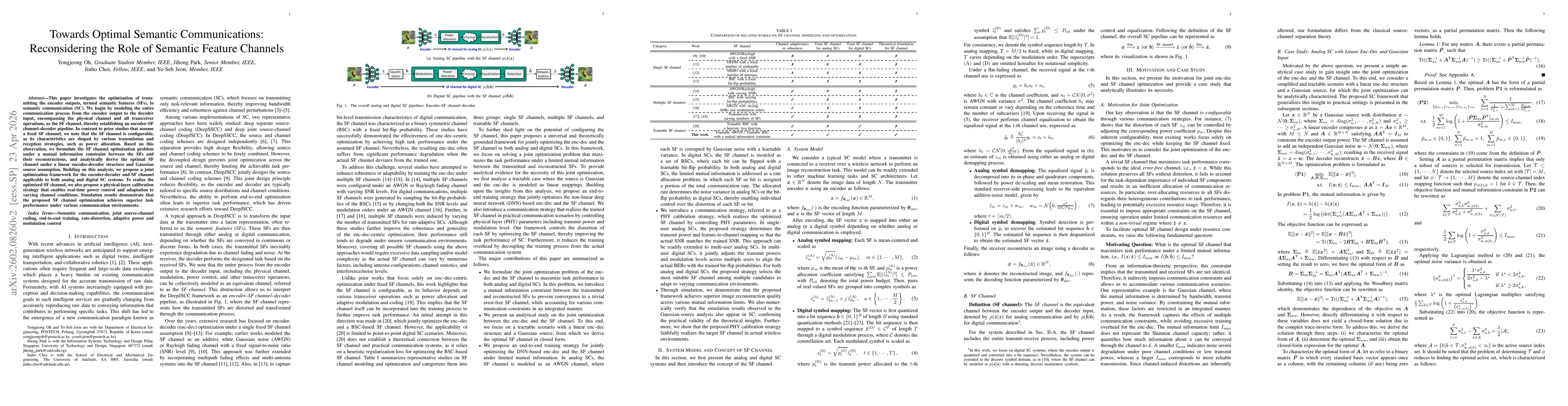 Thumbnail for Towards Optimal Semantic Communications: Reconsidering the Role of Semantic Feature Channels