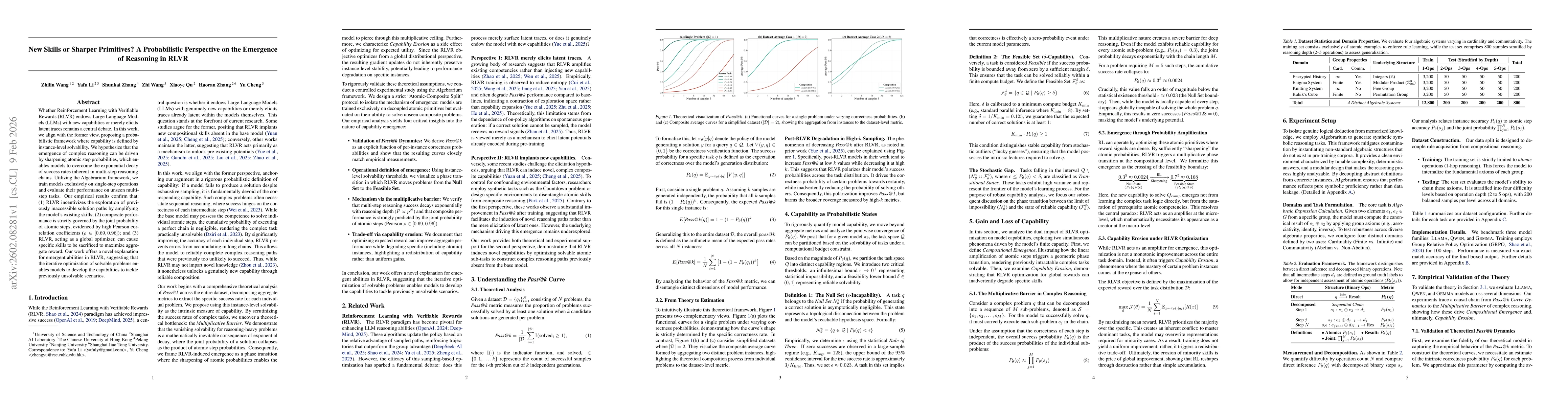 Thumbnail for New Skills or Sharper Primitives? A Probabilistic Perspective on the Emergence of Reasoning in RLVR