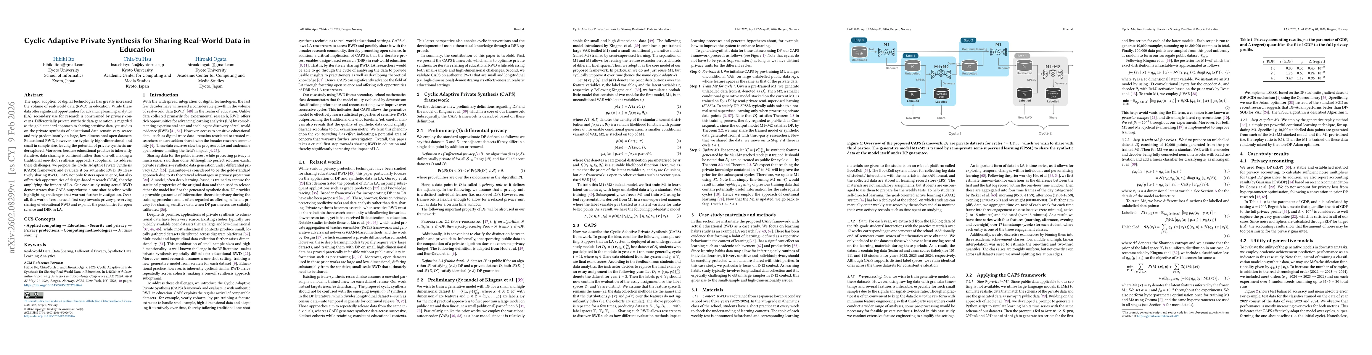Thumbnail for Cyclic Adaptive Private Synthesis for Sharing Real-World Data in Education