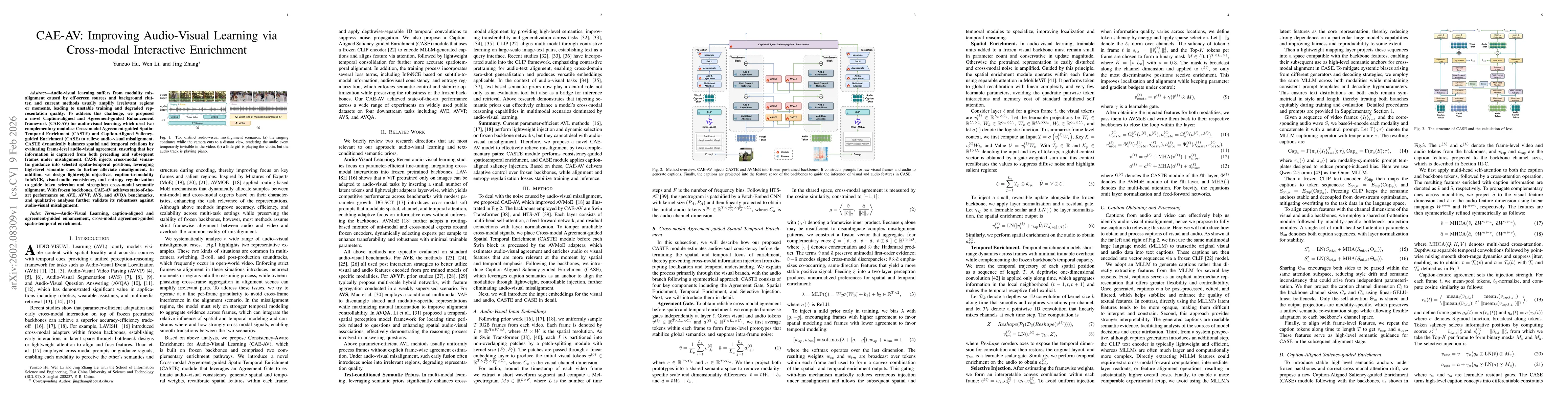 Thumbnail for CAE-AV: Improving Audio-Visual Learning via Cross-modal Interactive Enrichment
