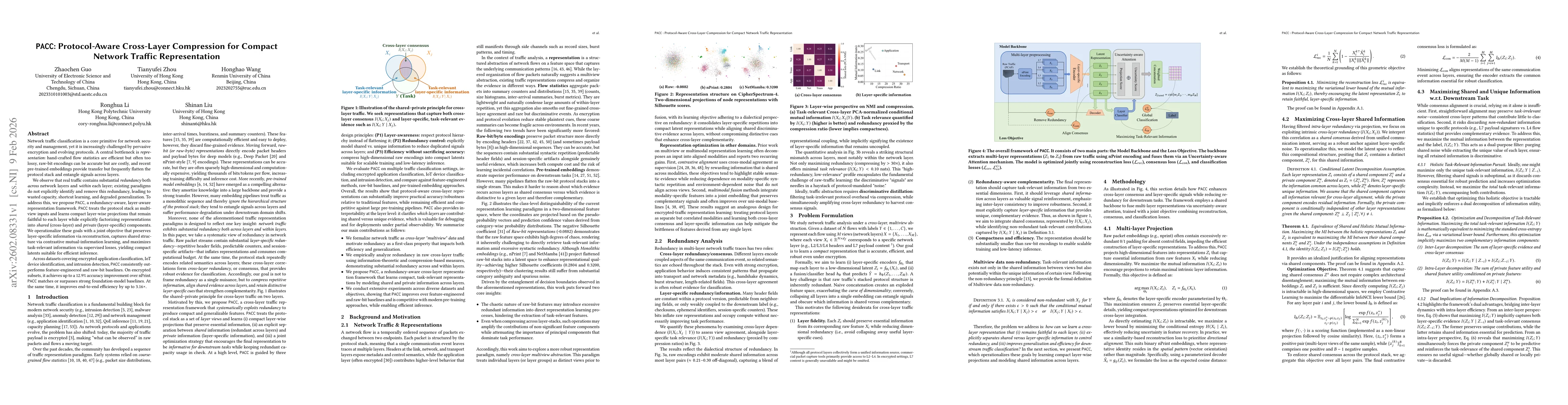 Thumbnail for PACC: Protocol-Aware Cross-Layer Compression for Compact Network Traffic Representation