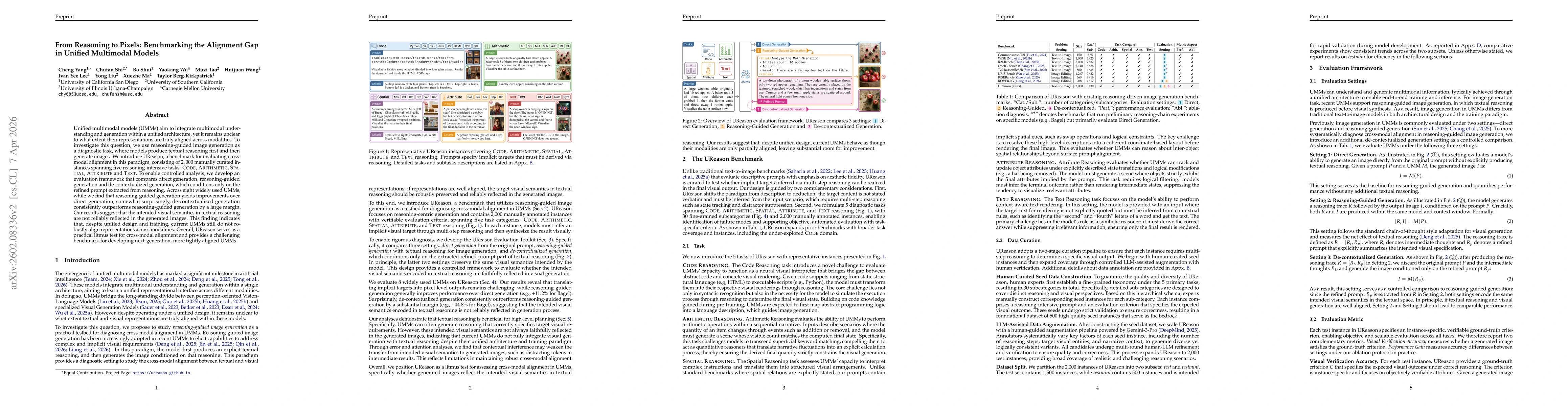 Thumbnail for UReason: Benchmarking the Reasoning Paradox in Unified Multimodal Models
