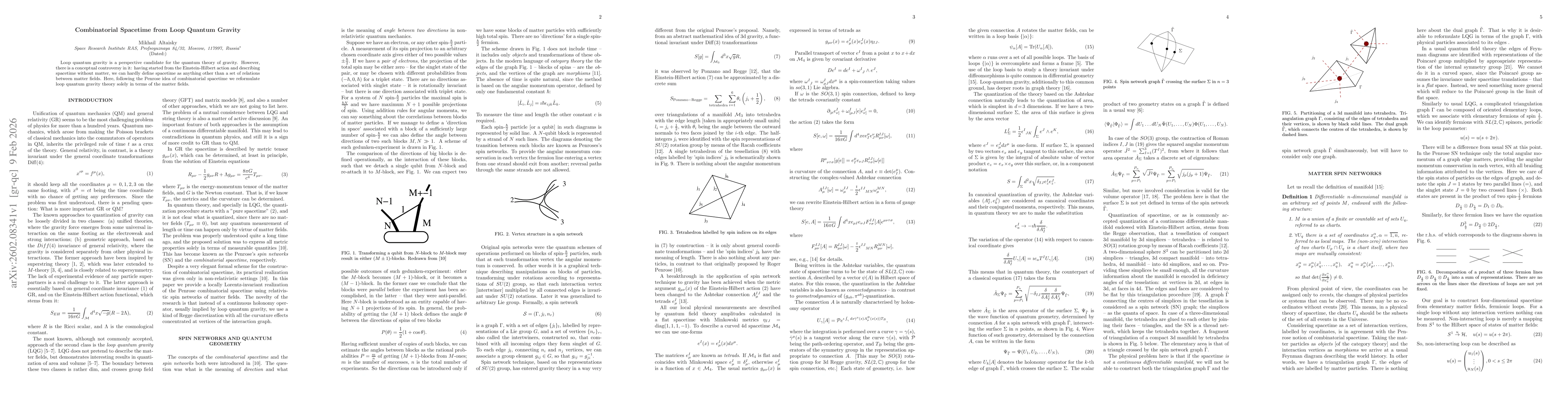 Thumbnail for Combinatorial Spacetime from Loop Quantum Gravity