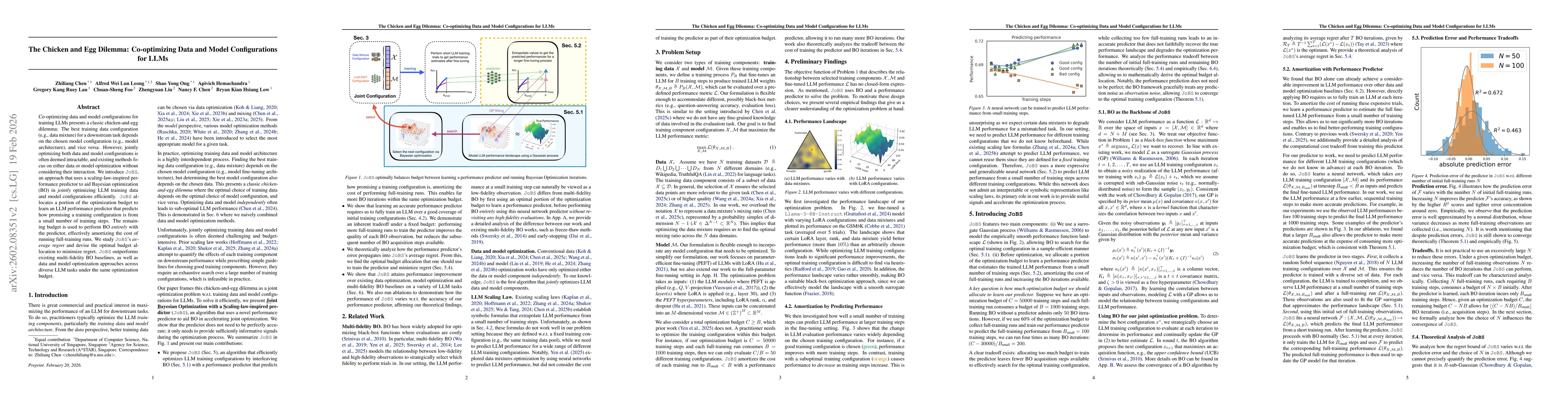 Thumbnail for The Chicken and Egg Dilemma: Co-optimizing Data and Model Configurations for LLMs