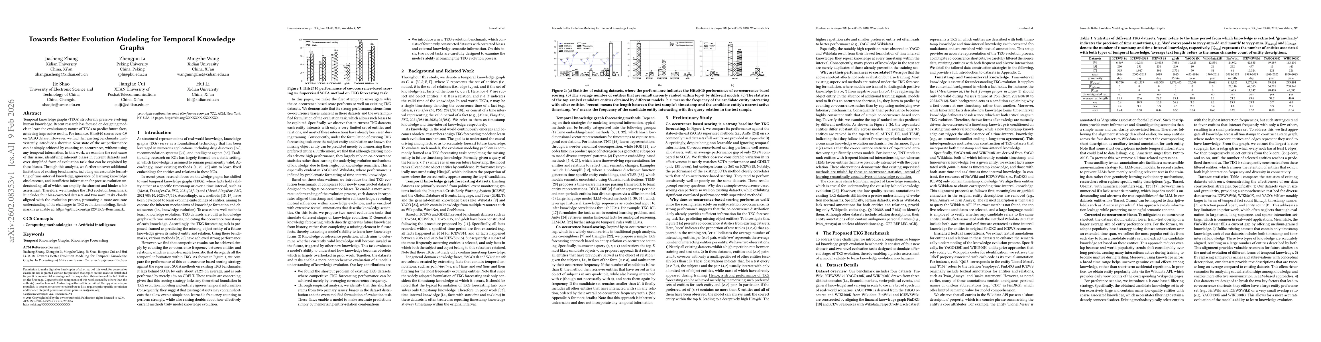 Thumbnail for Towards Better Evolution Modeling for Temporal Knowledge Graphs
