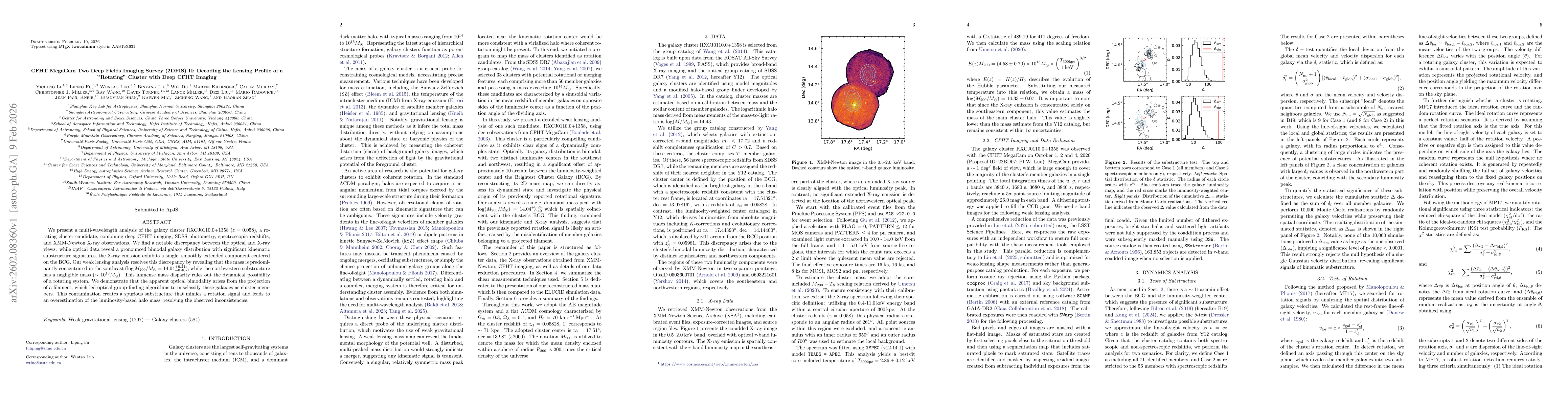 Thumbnail for CFHT MegaCam Two Deep Fields Imaging Survey (2DFIS) II: Decoding the Lensing Profile of a "Rotating" Cluster with Deep CFHT Imaging
