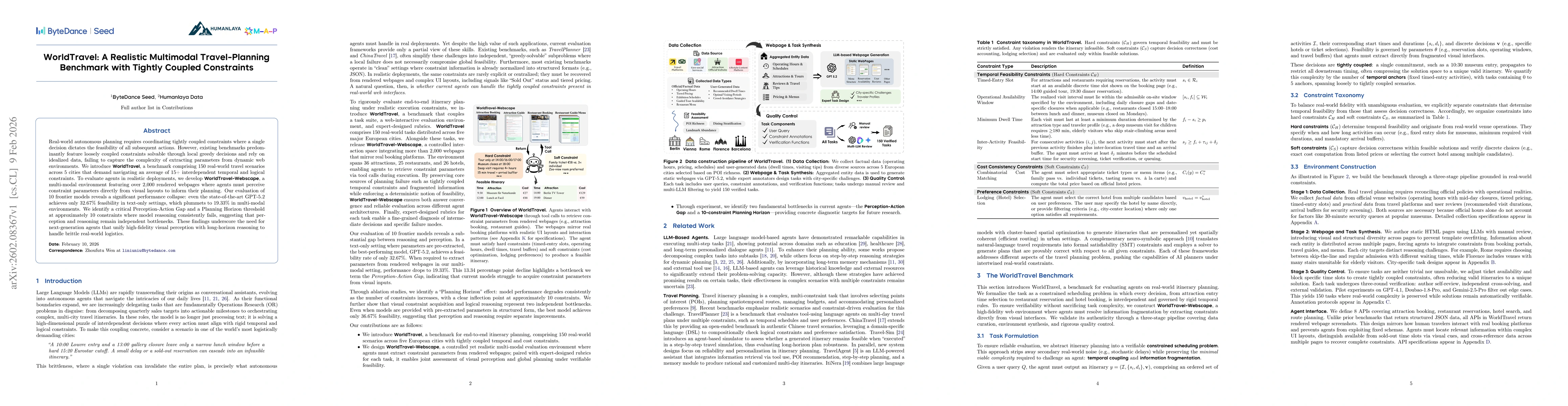 Thumbnail for WorldTravel: A Realistic Multimodal Travel-Planning Benchmark with Tightly Coupled Constraints