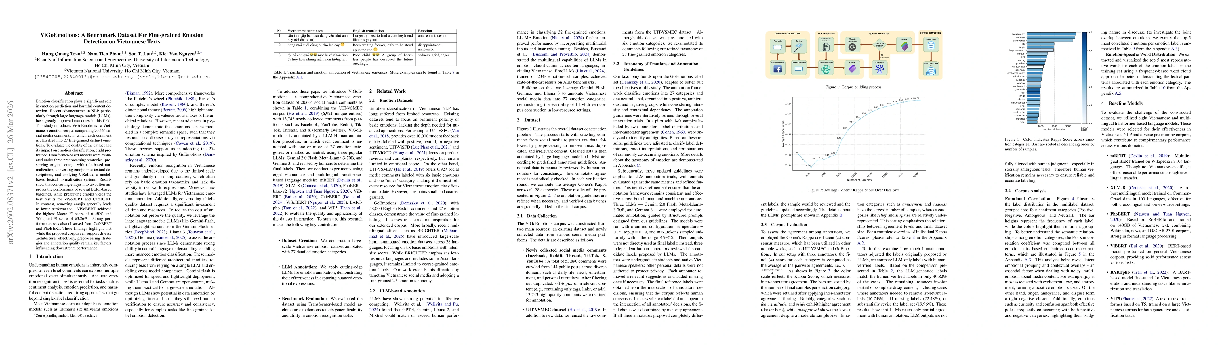 Thumbnail for ViGoEmotions: A Benchmark Dataset For Fine-grained Emotion Detection on Vietnamese Texts