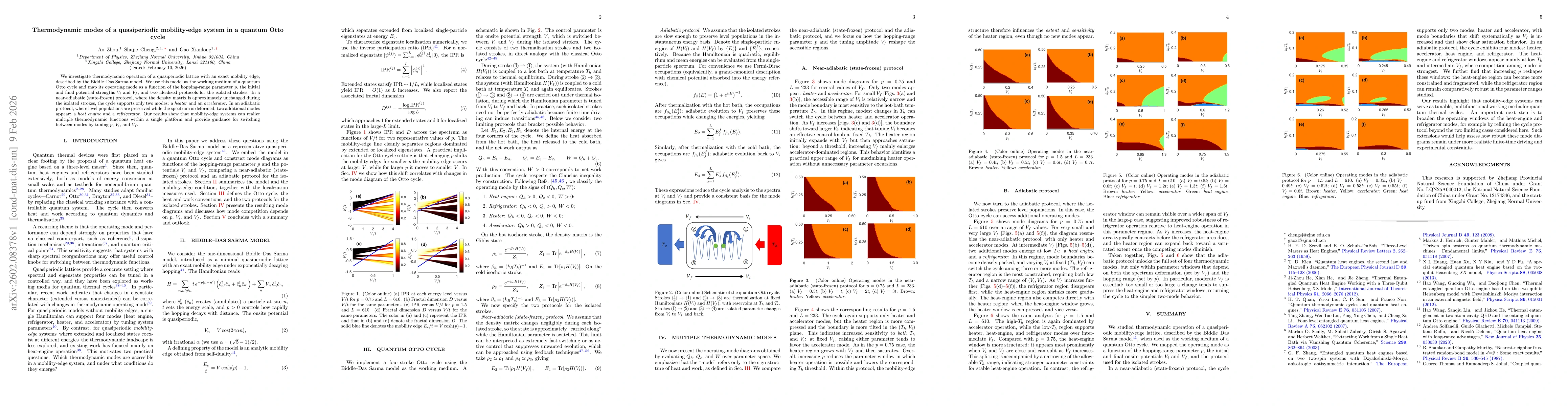 Thumbnail for Thermodynamic modes of a quasiperiodic mobility-edge system in a quantum Otto cycle