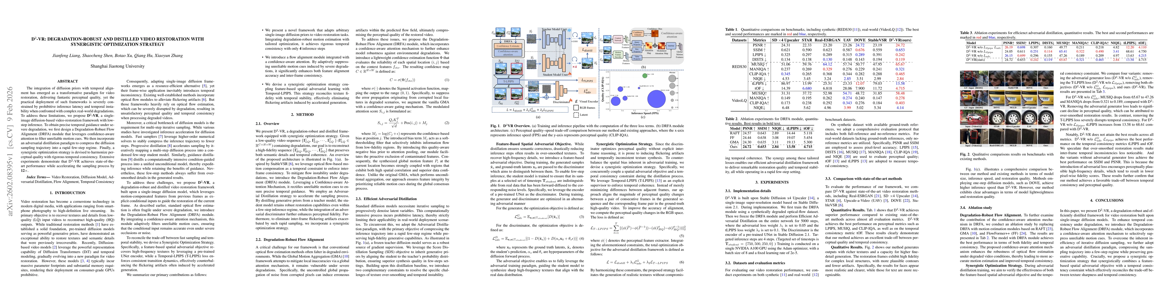 Thumbnail for D$^2$-VR: Degradation-Robust and Distilled Video Restoration with Synergistic Optimization Strategy