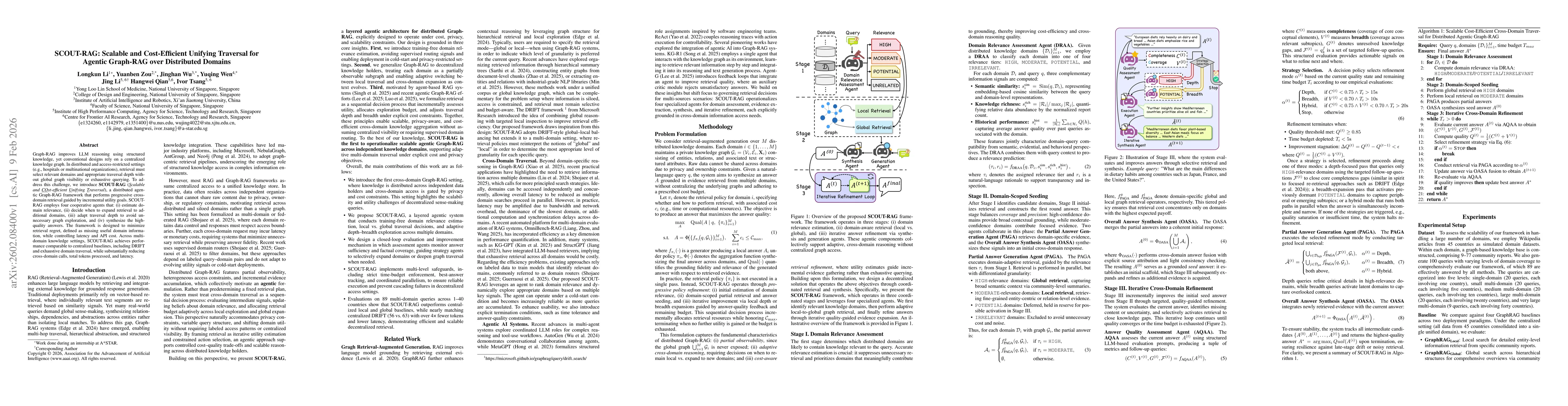 Thumbnail for SCOUT-RAG: Scalable and Cost-Efficient Unifying Traversal for Agentic Graph-RAG over Distributed Domains