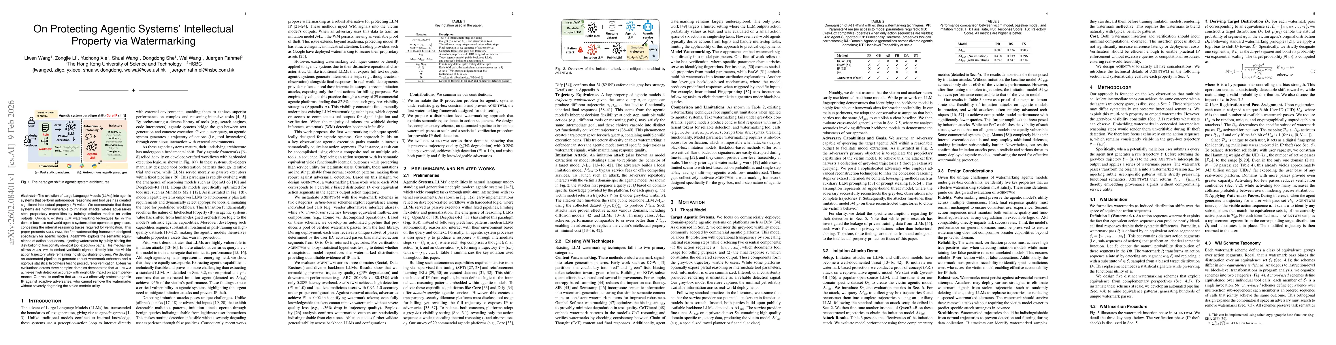 Thumbnail for On Protecting Agentic Systems' Intellectual Property via Watermarking