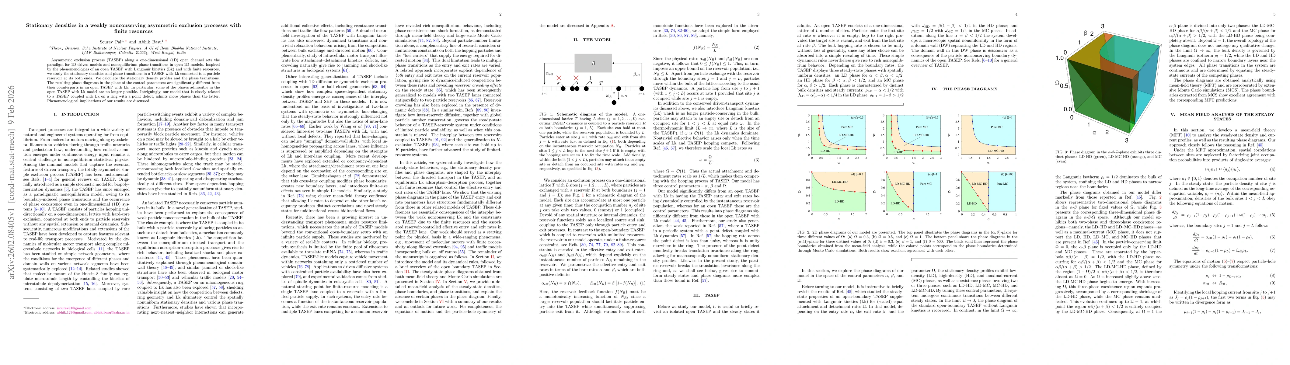 Thumbnail for Stationary densities in a weakly nonconserving asymmetric exclusion processes with finite resources