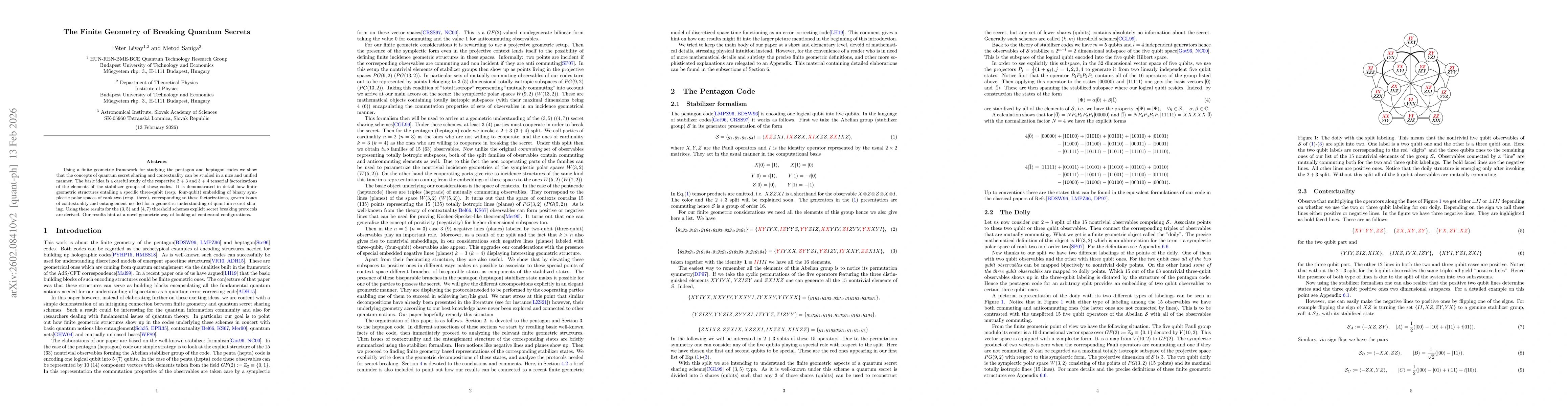 Thumbnail for The Finite Geometry of Breaking Quantum Secrets