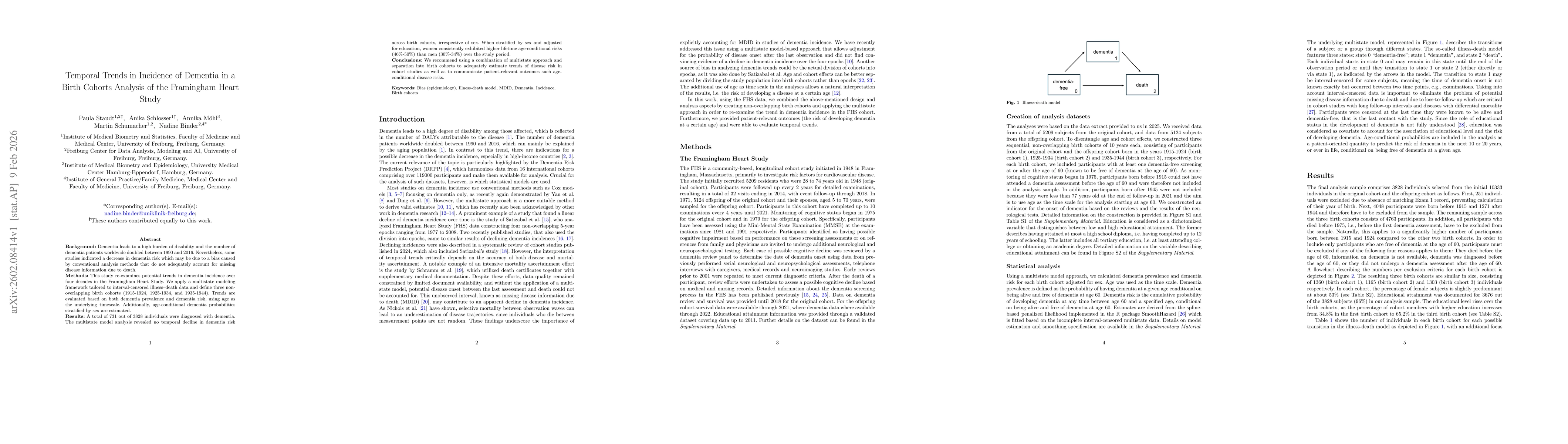 Thumbnail for Temporal Trends in Incidence of Dementia in a Birth Cohorts Analysis of the Framingham Heart Study