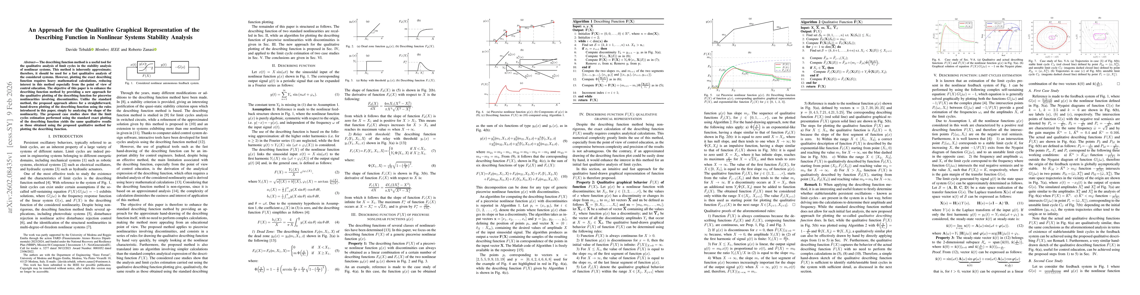 Thumbnail for An Approach for the Qualitative Graphical Representation of the Describing Function in Nonlinear Systems Stability Analysis