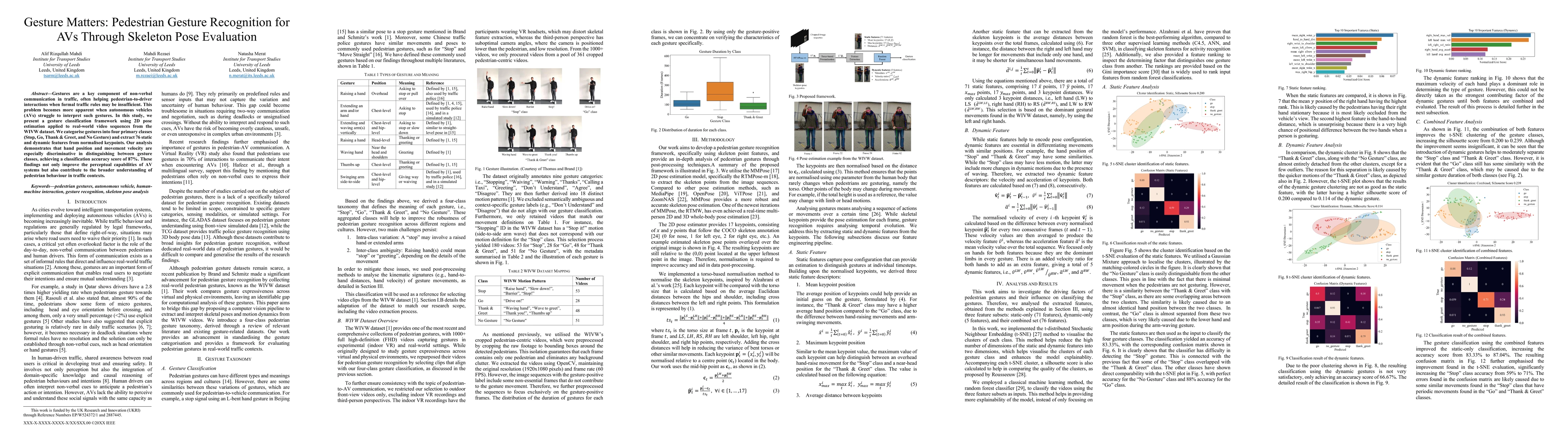 Thumbnail for Gesture Matters: Pedestrian Gesture Recognition for AVs Through Skeleton Pose Evaluation