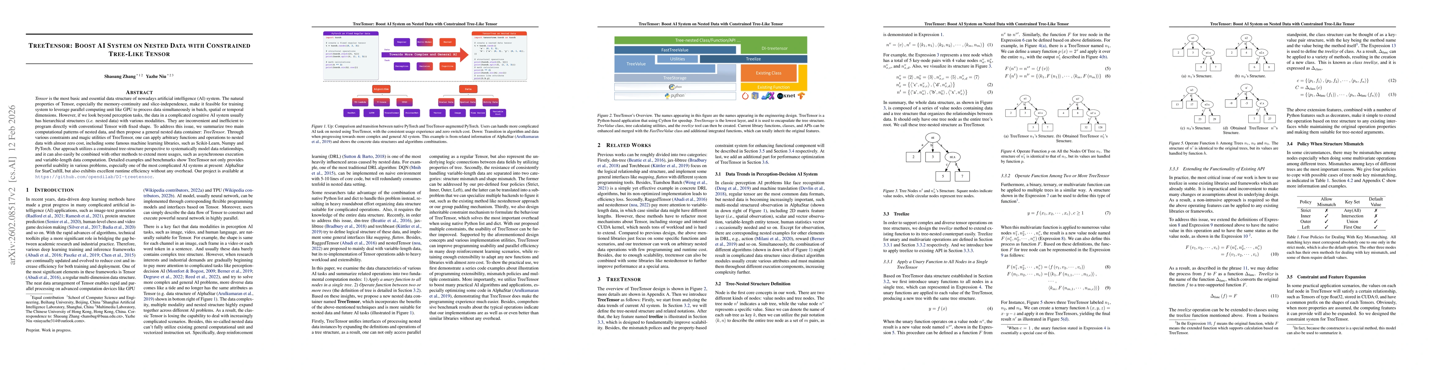 Thumbnail for TreeTensor: Boost AI System on Nested Data with Constrained Tree-Like Tensor