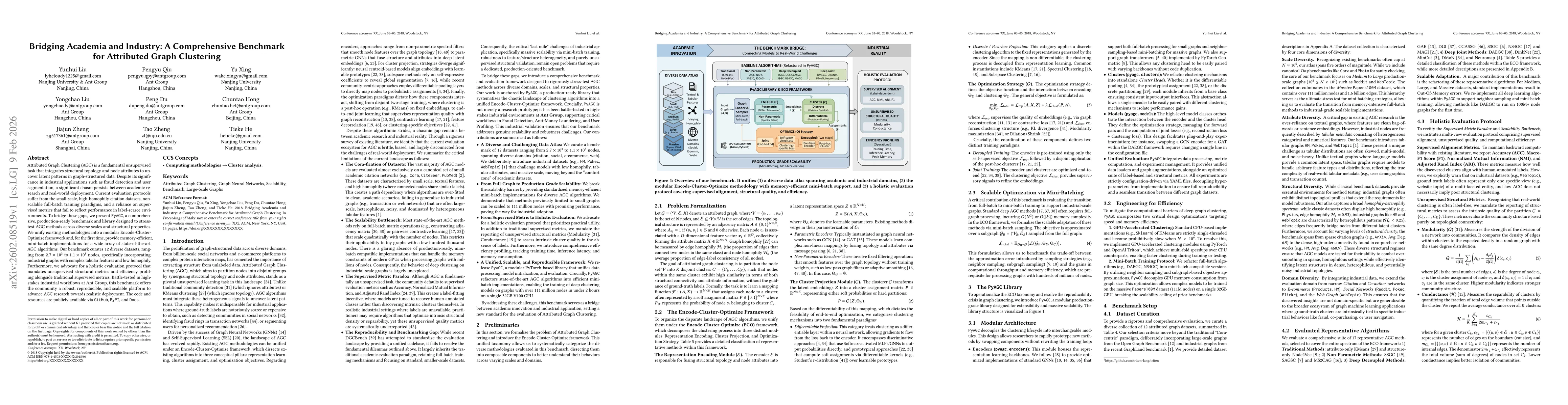 Thumbnail for Bridging Academia and Industry: A Comprehensive Benchmark for Attributed Graph Clustering