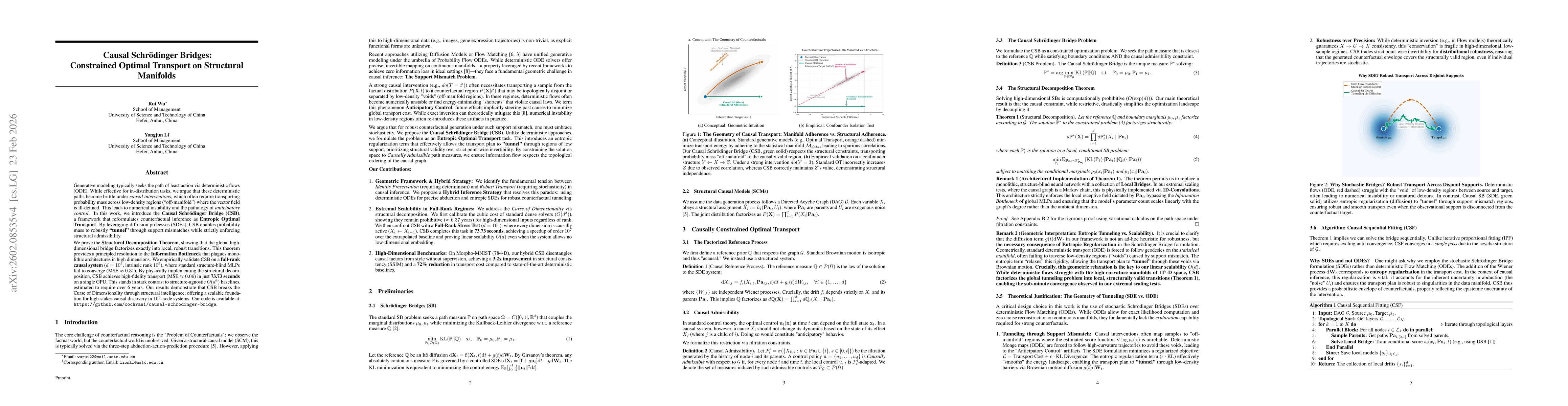 Thumbnail for Causal Schrödinger Bridges: Constrained Optimal Transport on Structural Manifolds