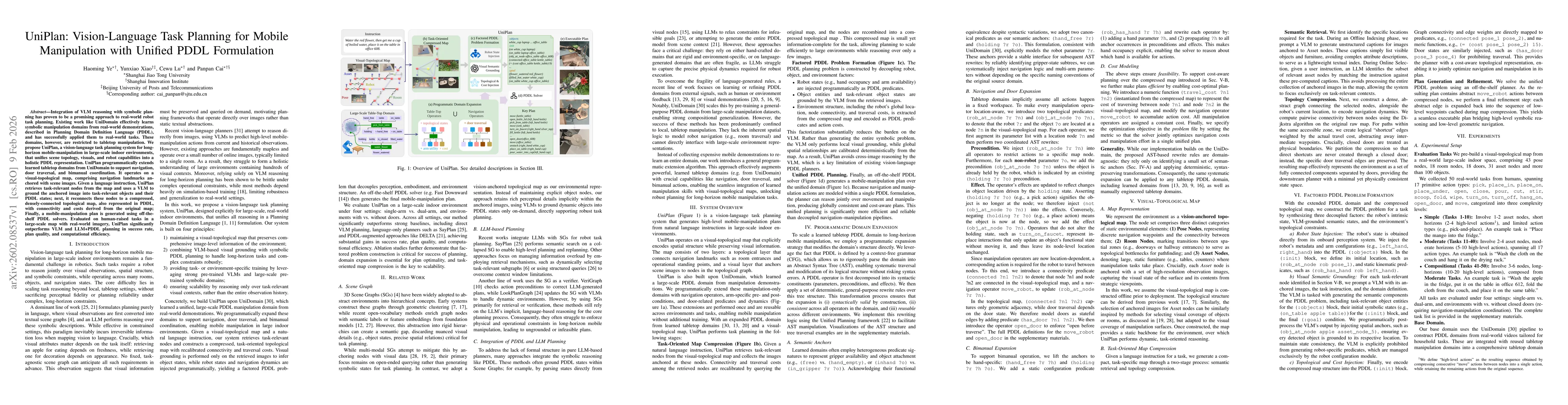 Thumbnail for UniPlan: Vision-Language Task Planning for Mobile Manipulation with Unified PDDL Formulation