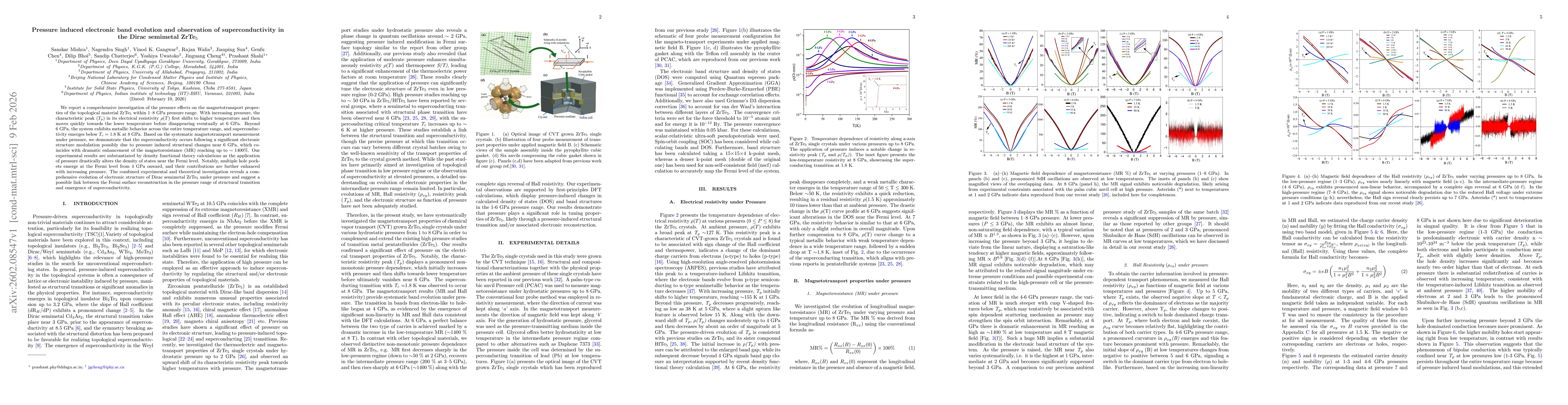 Thumbnail for Pressure induced electronic band evolution and observation of superconductivity in the Dirac semimetal ZrTe5