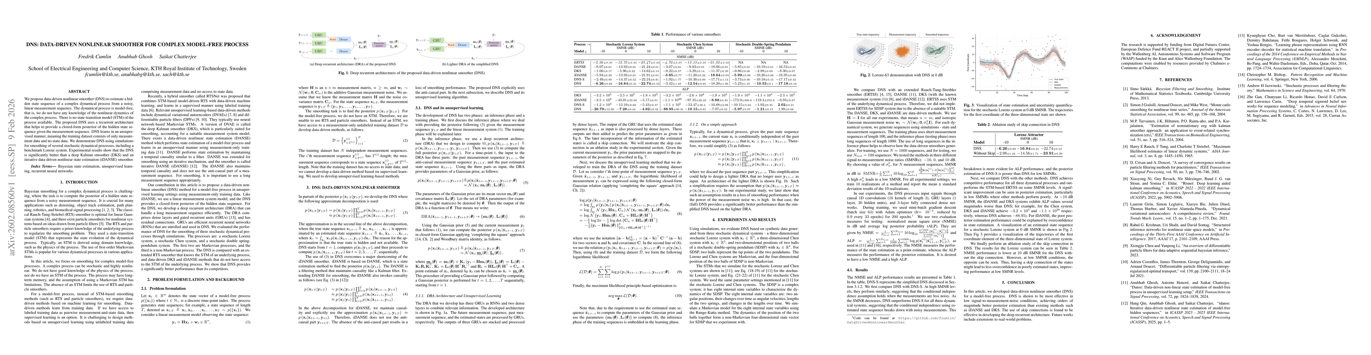 Thumbnail for DNS: Data-driven Nonlinear Smoother for Complex Model-free Process